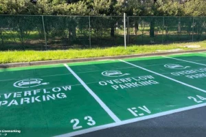 overflow-parkig-slider-img